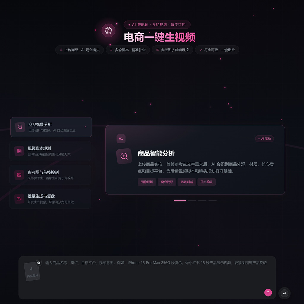 电商商品视觉设计示例